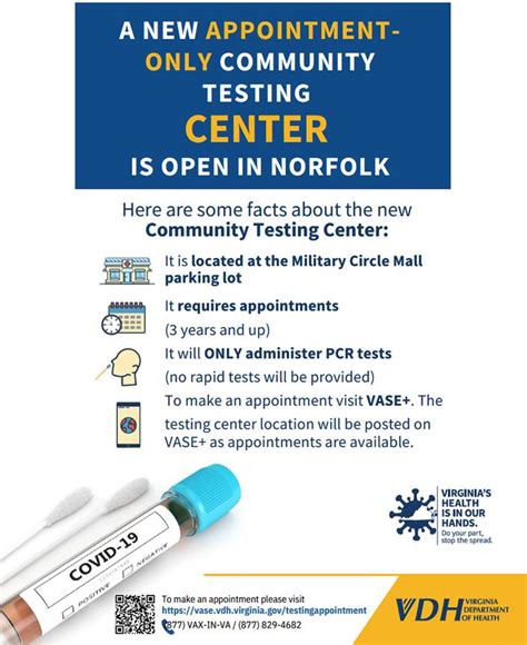 hampton roads appointment line